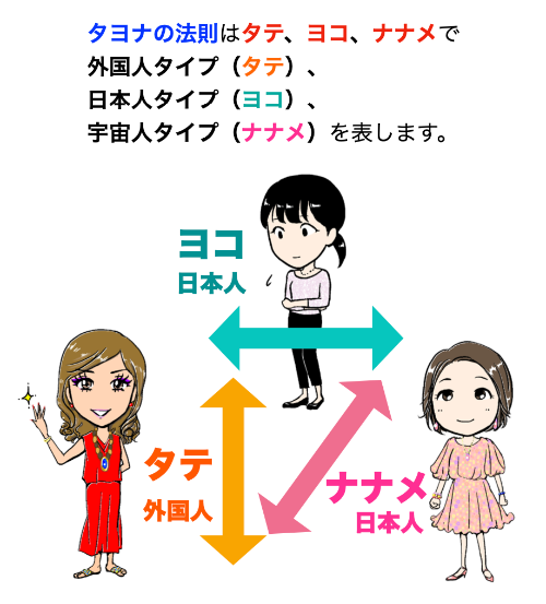 スクリーンショット 2020-07-27 17.50.49.png