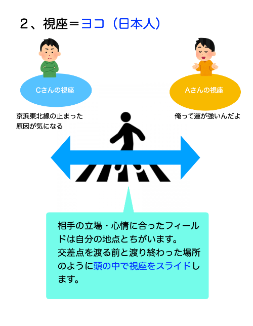 スクリーンショット 2020-08-12 21.25.57.png