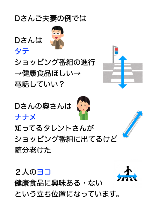 スクリーンショット 2020-08-13 21.00.12.png