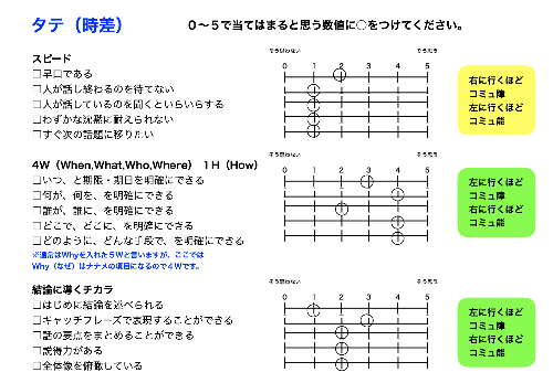 スクリーンショット 2020-08-21 21.01.31.png
