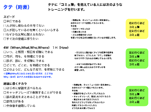 スクリーンショット 2020-08-21 21.02.36.png