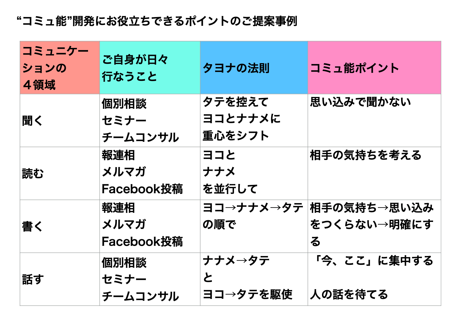 スクリーンショット 2020-08-21 21.05.13.png