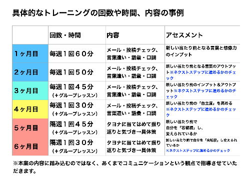 スクリーンショット 2020-08-21 21.03.40.png