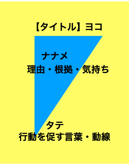 スクリーンショット 2020-10-13 7.08.14.png