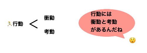 スクリーンショット 2021-04-18 3.07.46.png