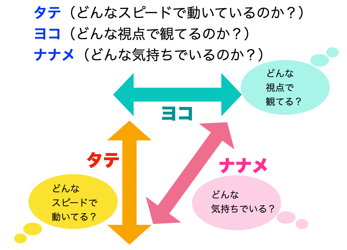スクリーンショット 2021-04-06 20.40.57.png