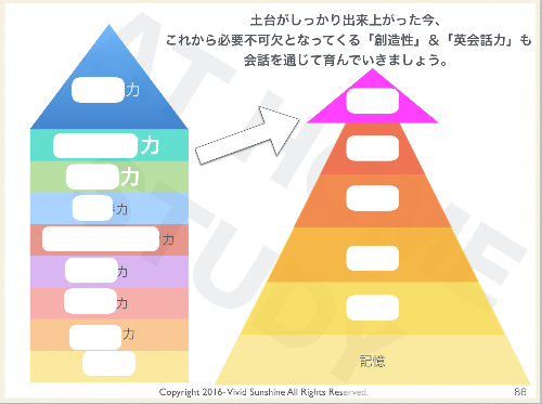 スクリーンショット 2018-06-29 10.14.33.png