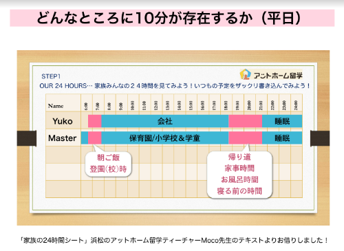 スクリーンショット 2019-04-17 16.22.12.png