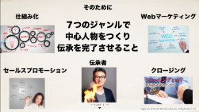 スクリーンショット 2018-10-25 7.06.29.png