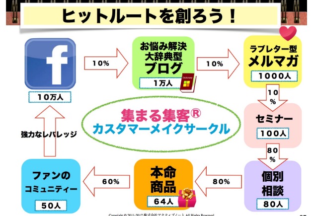 スクリーンショット 2018-07-22 16.19.47.jpg