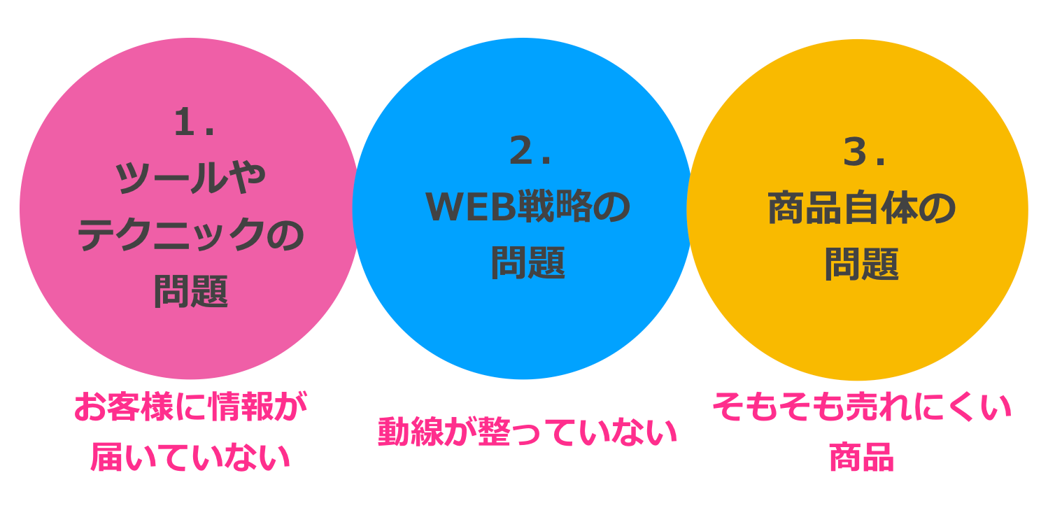 スクリーンショット 2019-10-24 7.40.40.png