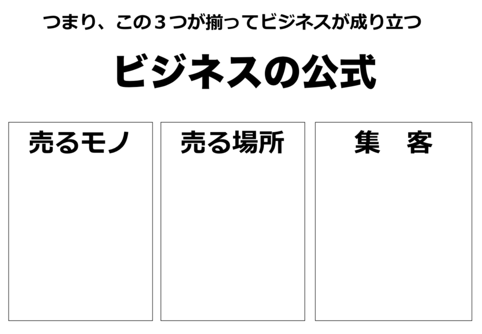 スクリーンショット 2019-10-24 7.42.30.png