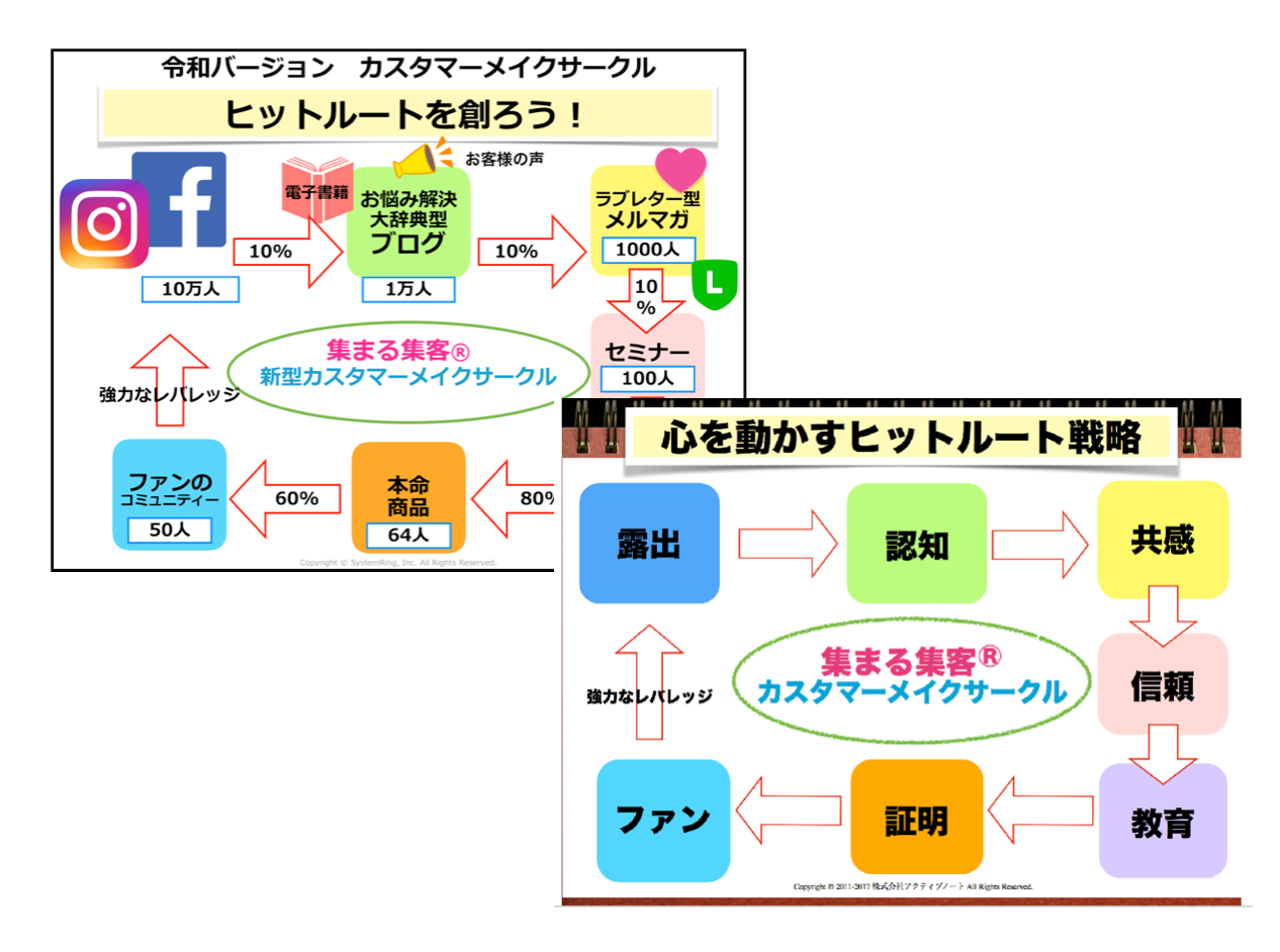 スクリーンショット 2021-09-27 12.42.46.png