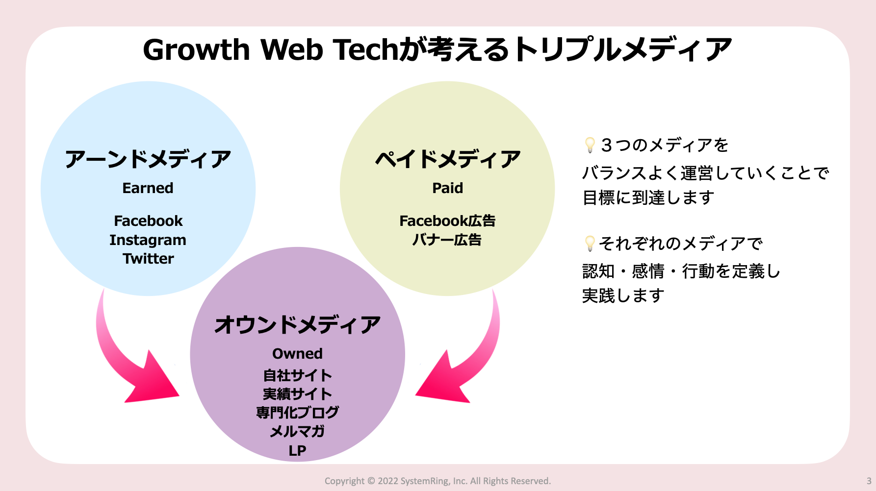 スクリーンショット 2022-05-15 22.45.14.png