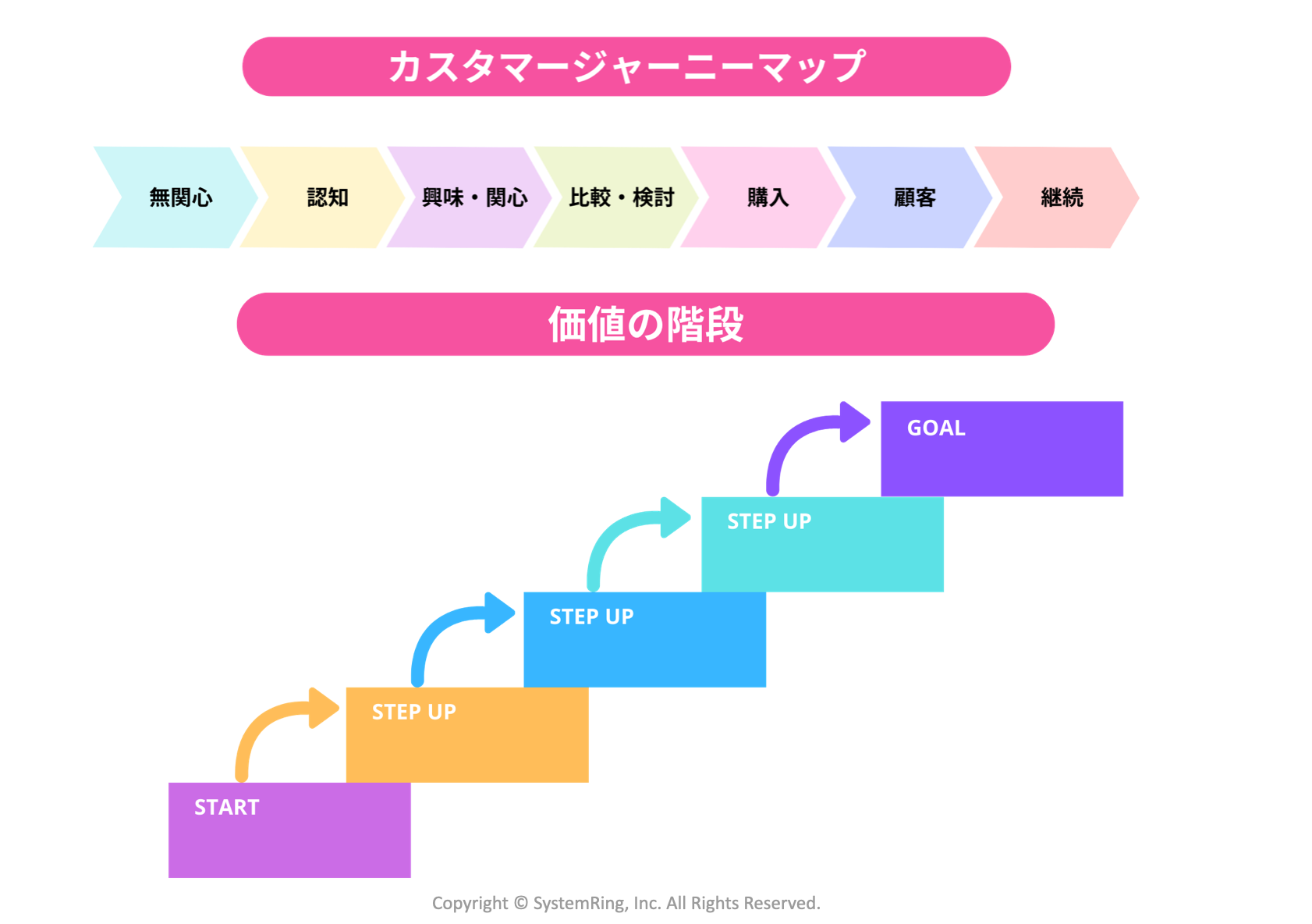 スクリーンショット 2022-12-01 8.38.33.png