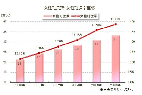 スクリーンショット 2017-03-15 19.50.26.png