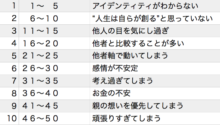 スクリーンショット 2017-08-02 16.17.22.png