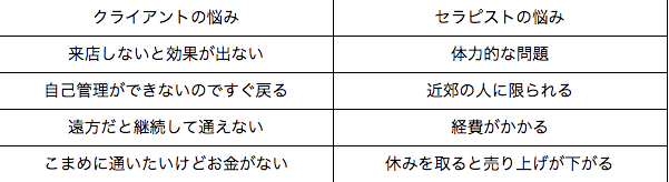 スクリーンショット 2018-09-02 19.44.39.png