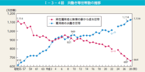 スクリーンショット 2019-01-18 7.02.37.png