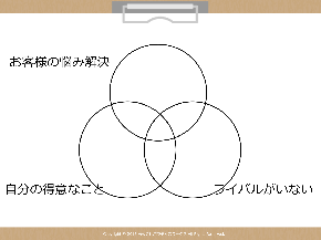 スクリーンショット 2016-10-23 21.17.56.png