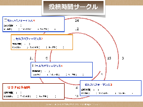 スクリーンショット 2016-10-26 21.32.07.png