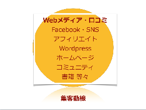 スクリーンショット 2017-02-07 22.06.15.png