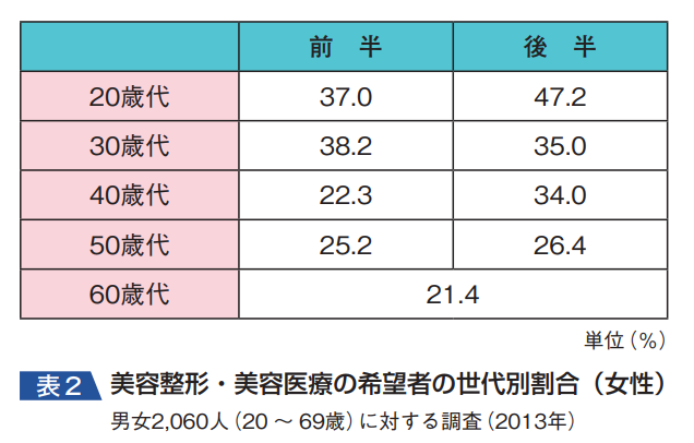 スクリーンショット 2019-03-11 22.57.06.png