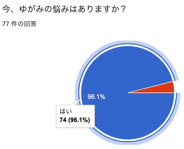 スクリーンショット 2020-10-12 20.19.33.png