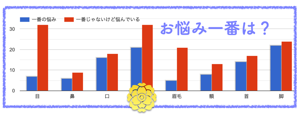 スクリーンショット 2020-10-12 20.36.11.png