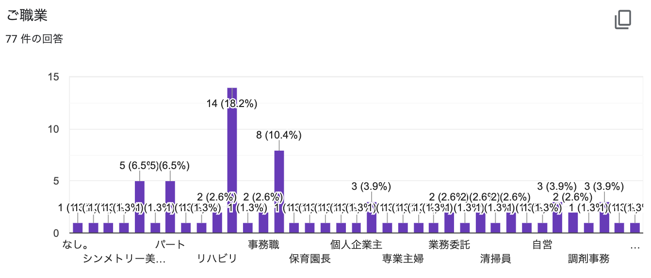 スクリーンショット 2020-10-13 17.08.53.png