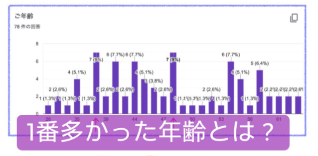 スクリーンショット 2020-10-13 17.20.10.png