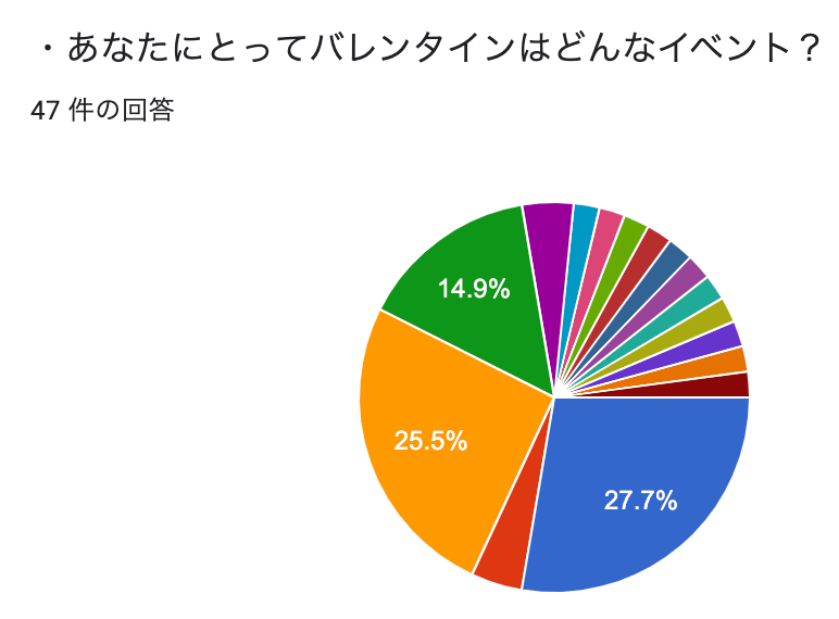 スクリーンショット 2021-02-12 8.04.47.png