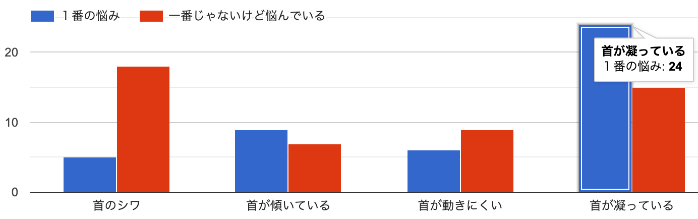 スクリーンショット 2021-02-12 8.15.32.png