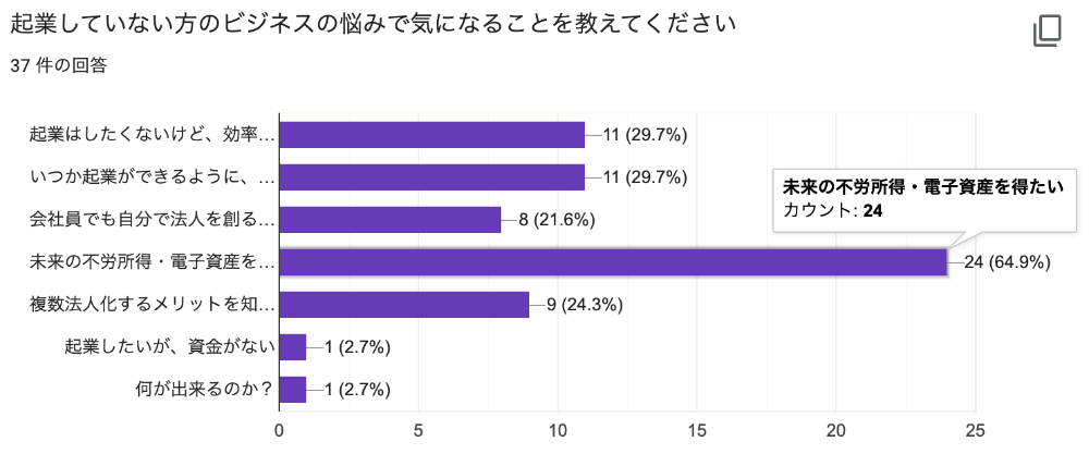 スクリーンショット 2021-07-14 21.15.18.png