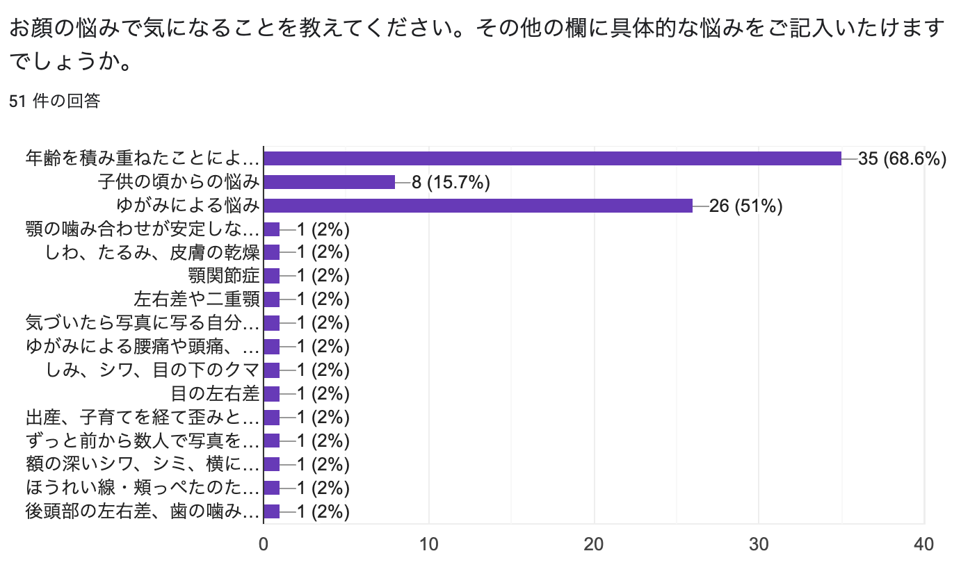 スクリーンショット 2021-07-15 22.11.22.png