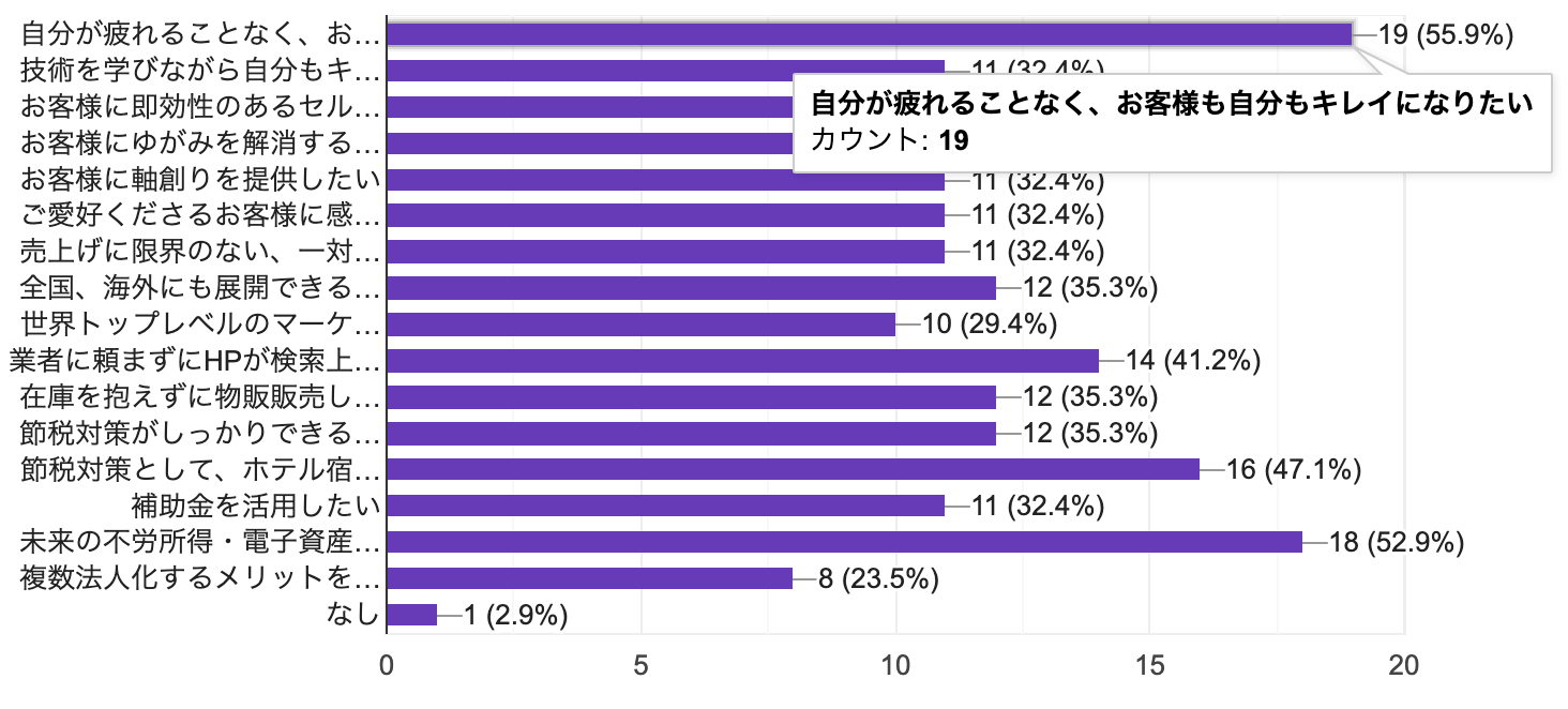 スクリーンショット 2021-07-16 21.47.18.png