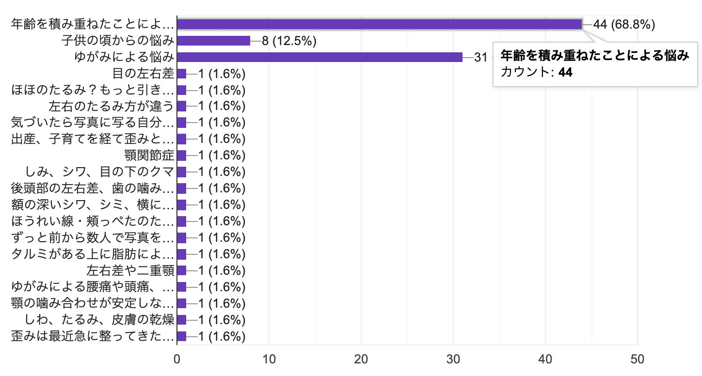 スクリーンショット 2021-07-16 21.49.58.png