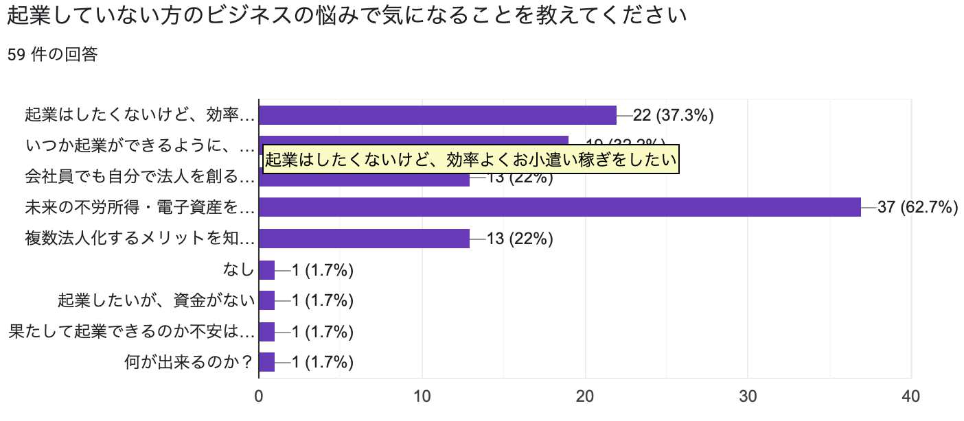 スクリーンショット 2021-07-17 20.35.06.png