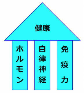 スクリーンショット 2016-08-05 5.43.57.png