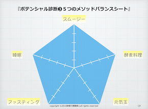 スクリーンショット 2016-09-23 17.12.29.png