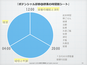スクリーンショット 2016-09-23 17.12.39.png
