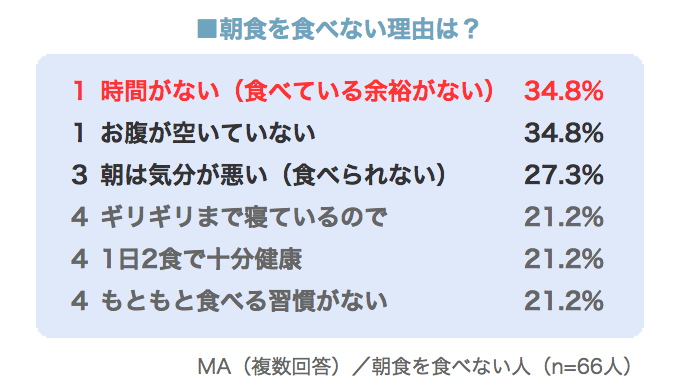 スクリーンショット 2017-07-19 7.25.31.png