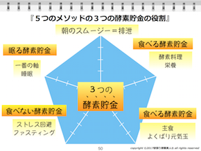 スクリーンショット 2017-08-07 15.06.21.png