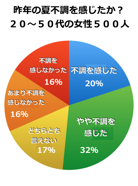 スクリーンショット 2017-08-14 5.18.29.png