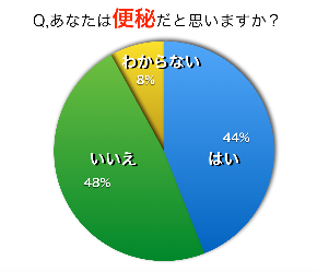 スクリーンショット 2018-03-14 6.48.50.png