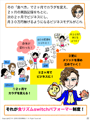 スクリーンショット 2018-06-16 7.28.36.png