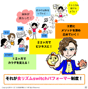 スクリーンショット 2018-06-16 7.28.48.png