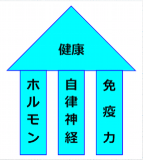 スクリーンショット 2018-07-15 7.14.18.png