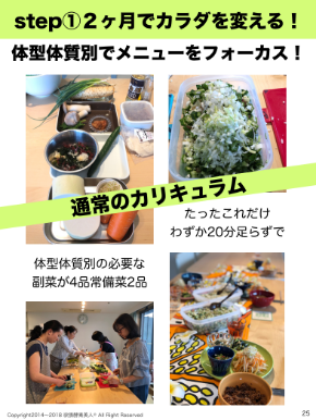 スクリーンショット 2018-10-15 9.32.32.png