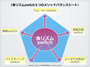 スクリーンショット 2018-12-26 7.38.48.png